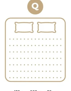 Bedra Bedding Bedra Queen Mattress 5 Zone Pocket Spring Cool Gel Foam Medium Firm Euro Top 30cm