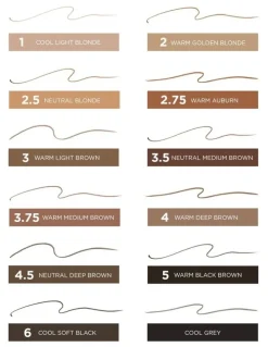 Benefit Precisely My Eyebrow Pencil Mini