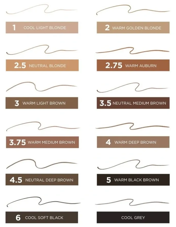 Benefit Precisely My Eyebrow Pencil Mini