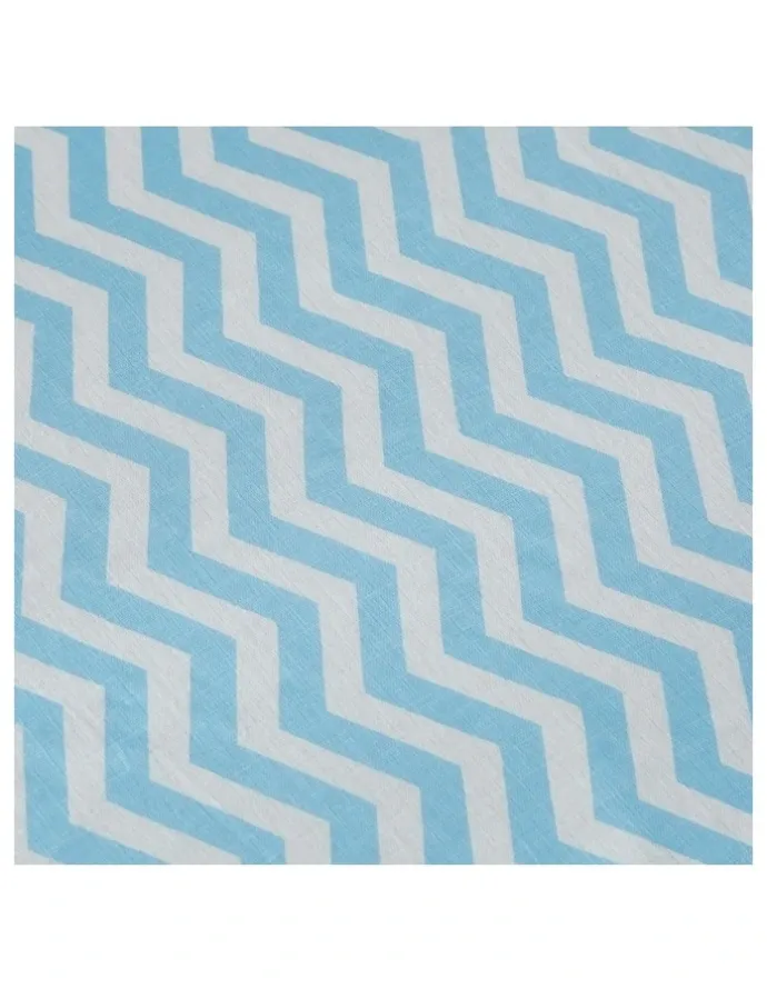 Big Softies Pre-washed Muslin Wraps 2 Pack in Blue