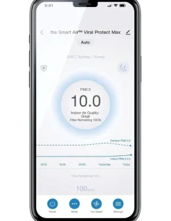 Breville The Smart Air Viral Protect Max Purifier in Titanium
