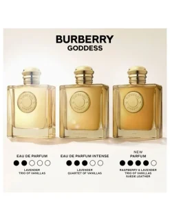 Burberry Goddess Parfum