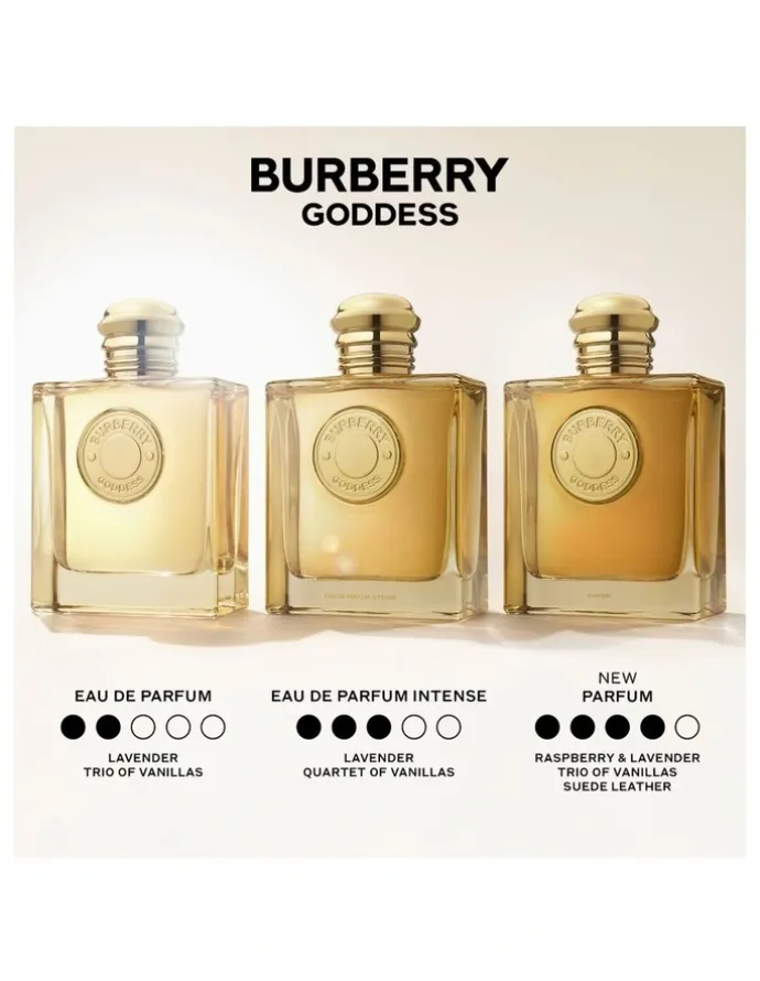 Burberry Goddess Parfum