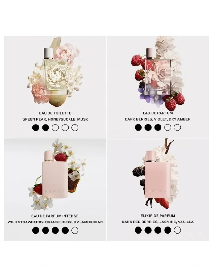 Burberry HER Elixir de Parfum
