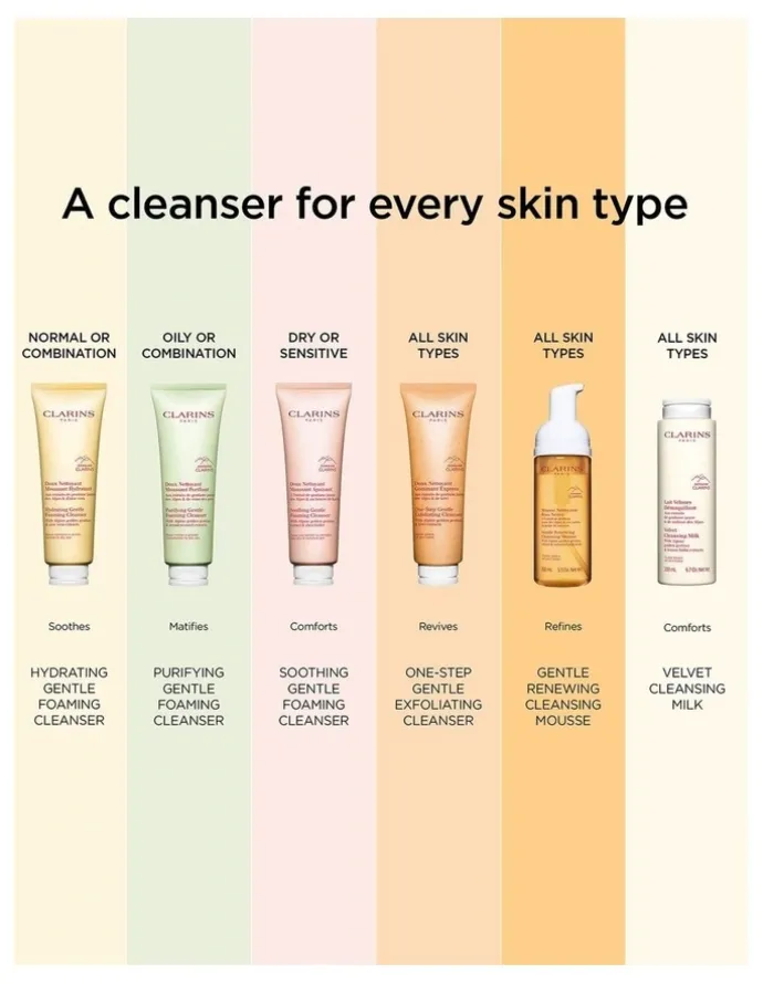 Clarins Gentle Foaming Cleanser Hydrating 125ml