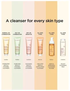 Clarins Purifying Gentle Foaming Cleanser 125ml