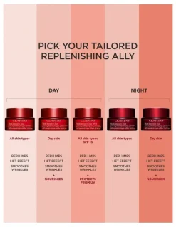 Clarins Super Restorative Day Cream SPF15 - All Skin Types 50ml