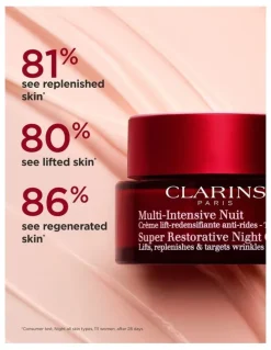 Clarins Super Restorative Night Cream - All Skin Types 50ml