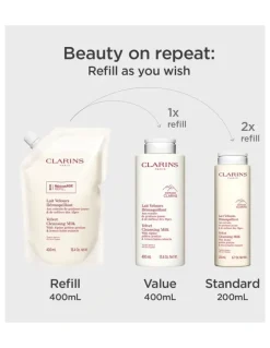 Clarins Velvet Cleansing Milk Doypack