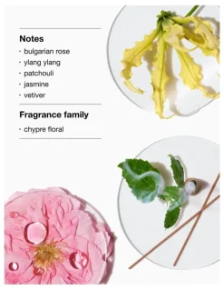 Clinique Aromatics Elixir Eau de Parfum Spray