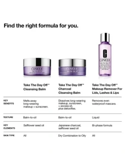 Clinique Take The Day Off Charcoal Cleansing Balm