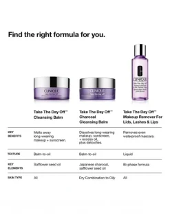 Clinique Take The Day Off Cleansing Balm
