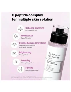 Cosrx The 6 Peptide Skin Booster Serum