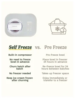 Cuisinart Freeze Ease Ice Cream Maker in White ICE-90XA