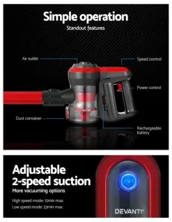 Devanti Brushless Handheld Vacuum Cleaner 250W