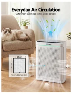 Devanti Devanti Air Purifier Replacement Filter H12 HEPA Carbon Cotton