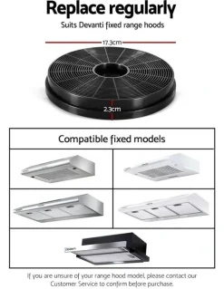Devanti Range Hood Carbon Charcoal Filters Replacement X2 17cm in Black