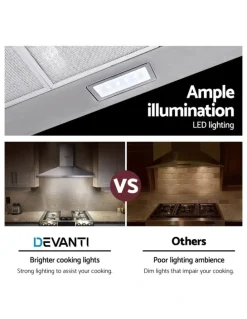 Devanti Range Hood 90cm 900mm Kitchen Canopy Stainless Steel Rangehood Wall Mount