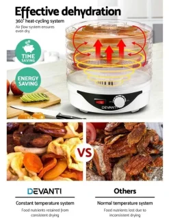 Devanti 5 Trays Food Dehydrator in White