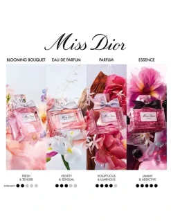 DIOR Miss Dior Essence