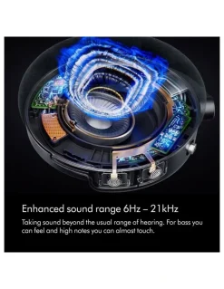 Dyson OnTrac headphones Cnc in Aluminium