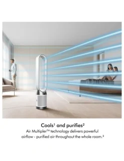 Dyson PC1 Cool Purifying Fan