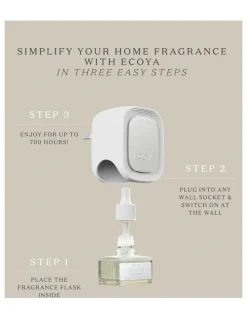 ECOYA Plug-In Diffuser