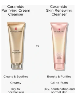 Elizabeth Arden Ceramide Purifying Cream Cleanser