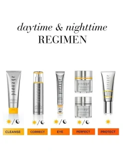 Elizabeth Arden Prevage 125ml Cleanser