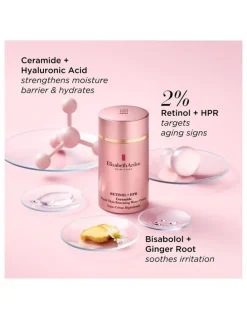 Elizabeth Arden Retinol + HPR Skin Renewing Duo Set