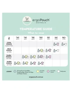 ergoPouch ErgoPouch Jersey Sleeping Bag Baby Organic Cotton TOG 0.2 Size 3-12m Grey Marle