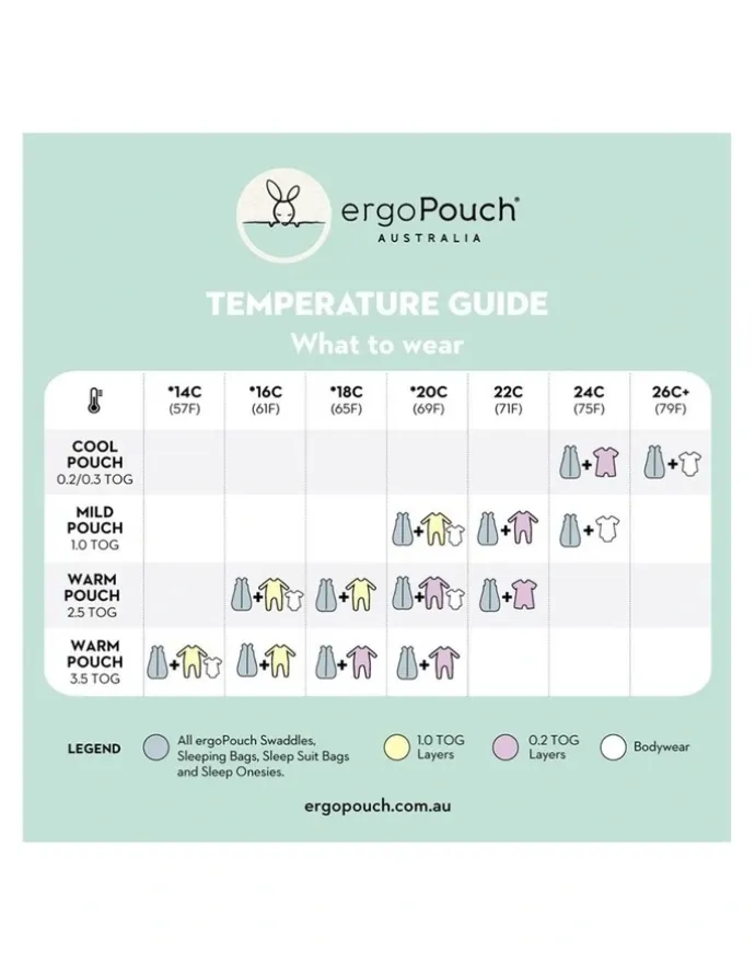 ergoPouch ErgoPouch Jersey Sleeping Bag Baby Organic Cotton TOG 0.2 Size 3-12m Grey Marle