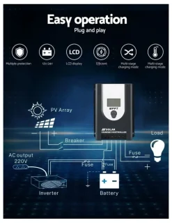 Giantz Giantz 50A MPPT Solar Charge Controller Auto 12V/24V Battery Regulator Bluetooth