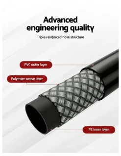 Giantz Pressure Washer Hose 30m in Black