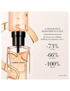Giorgio Armani Si Eau de Parfum