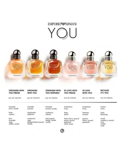 Giorgio Armani Stronger With You Intensely EDP