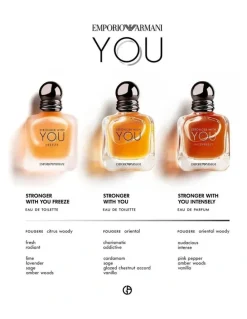 Giorgio Armani Stronger With You Intensely EDP