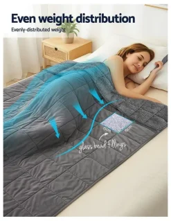 Giselle Bedding Anti Anxiety Gravity Sherpa Fleece Weighted Blanket in Grey