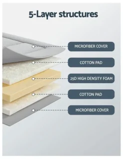Giselle Bedding Japanese Floor Mattress 10cm in Grey