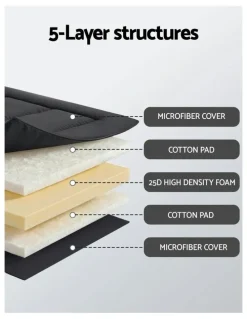 Giselle Bedding Japanese Floor Mattress 10cm in Black