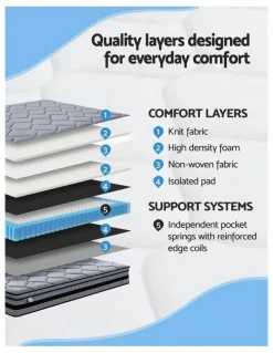 Giselle Bedding Single Hybrid Mattress 34cm in Black