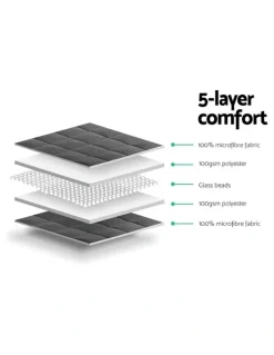 Giselle Bedding Weighted Blanket 9kg in Grey
