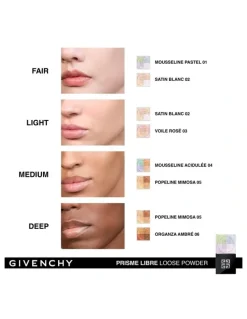 GIVENCHY BEAUTY Prisme Libre 4-Color Loose Powder Mini 3g