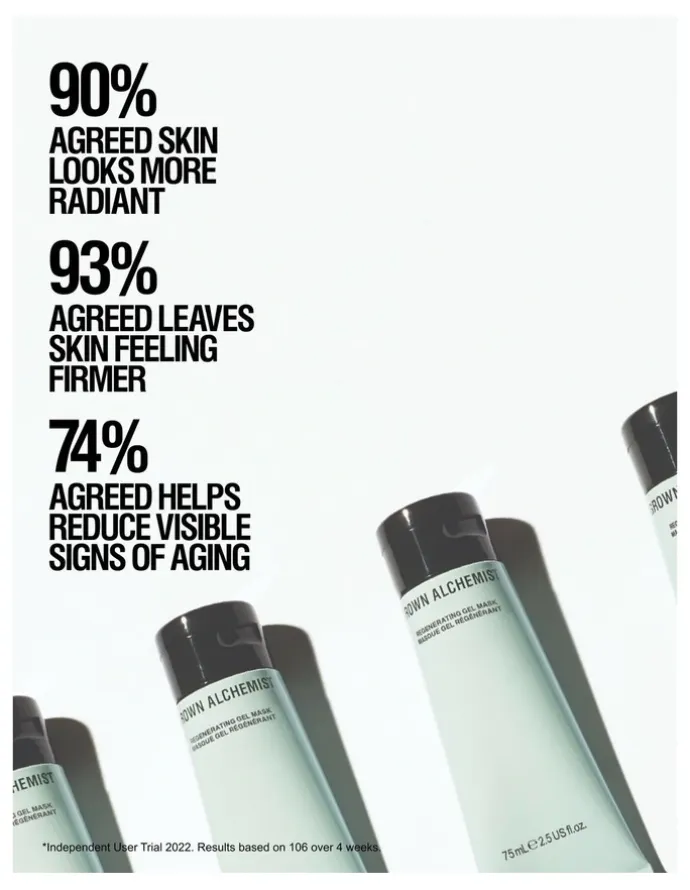 Grown Alchemist Regenerating Gel Mask 75ml