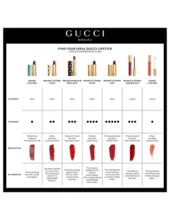GUCCI Rouge a Levres Matte Lipstick