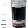 Healthy Choice Replacement Water Purifier Filter with Activated Carbon