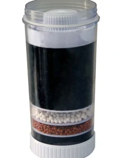 Healthy Choice Replacement Water Purifier Filter with Activated Carbon