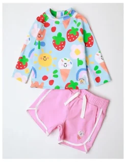 Jack & Milly Kai Long Sleeve Rash Vest and Boardshort Set in Light Blue