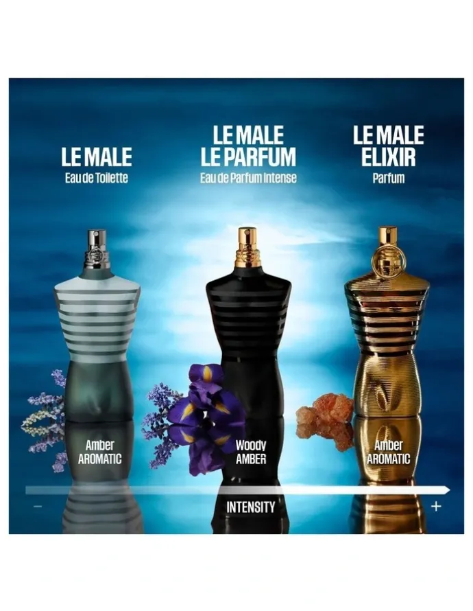 Jean Paul Gaultier Le Male EDT
