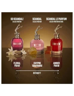 Jean Paul Gaultier Scandal Eau de Parfum